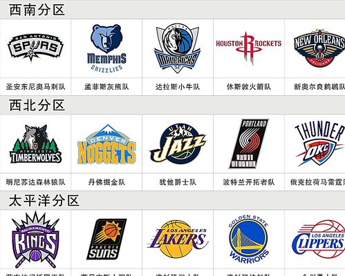 施攻略西施